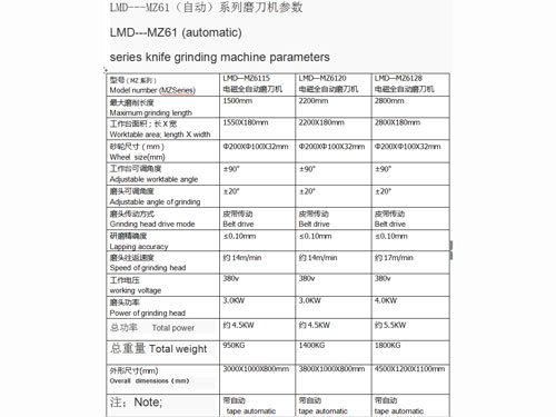 LMD--MZ61Ԅ(dng)ϵ늴ȫԄ(dng)ĥC(j)